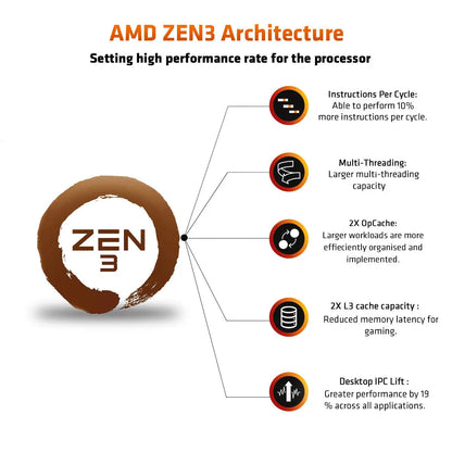 AMD Ryzen 7 5800X Desktop Processor 8 Cores up to 4.7GHz 36MB Cache AM4 Socket